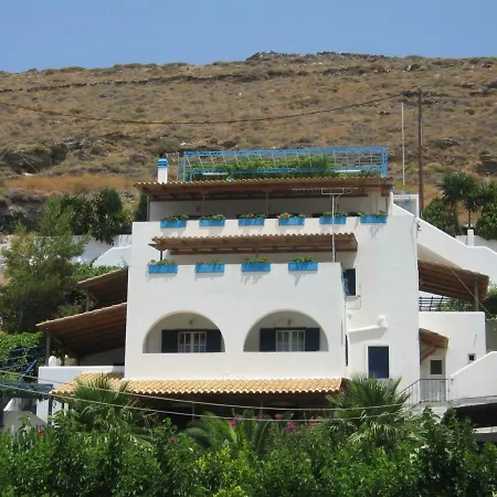 κυθναικη εστια