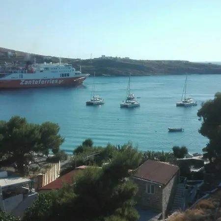 κυθναικη εστια * Kanala