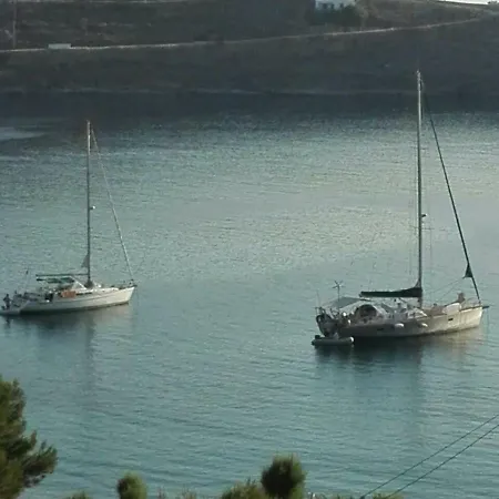 κυθναικη εστια * Kanala